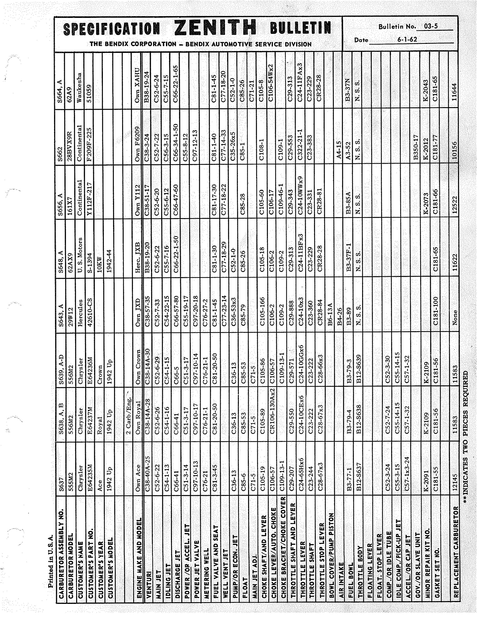 n_Zenith Carb Specifications 005.jpg
